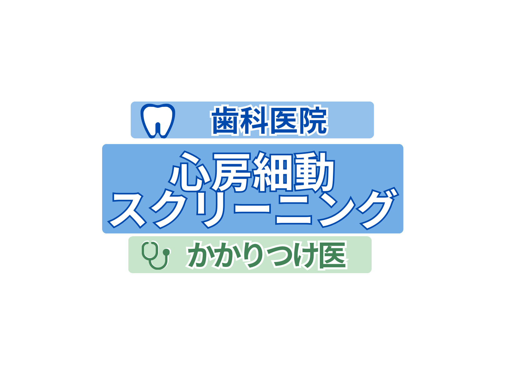 心房細動スクリーニング医科連携